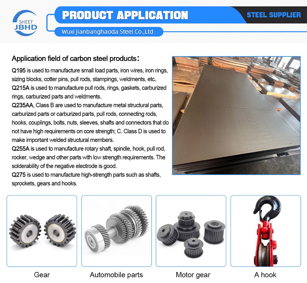 Q235 Mild Carbon Steel Coils